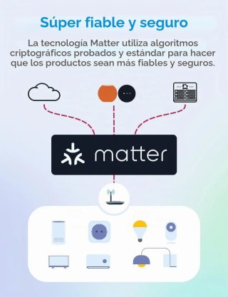 Pack di 4 Interruttori WiFi Persiane Meross Matter