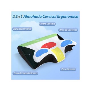 HOMCA Almohada cervical espuma viscoelástica 2