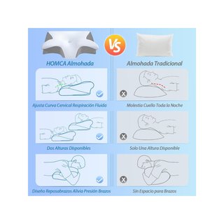 HOMCA Almohada cervical 2 en 1 60x40cm