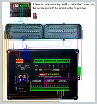 Simulador ECU PD 60+