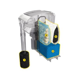 Fluval AquaClear AC50 filtro mochila acuario