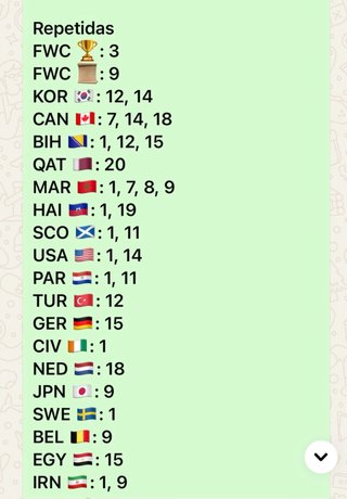 Cromos Mundial 2026