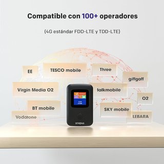 SIN ABRIR Router Wifi Portátil con SIM