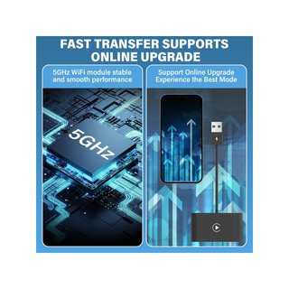 GAOEEIN adaptador CarPlay inalámbrico 5G