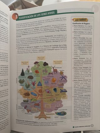 Biología, Geología y Ciencias Ambientales 1 Bac...