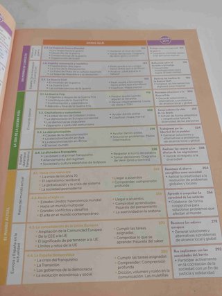 Geografía e Historia 4ºESO - 9788498561555