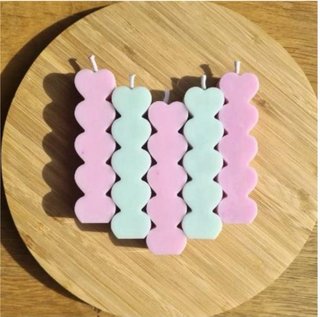 Detalles para eventos