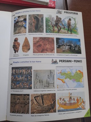 Tutta la storia fino ai giorni nostri