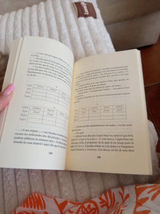 L'4ss4ss1n4t d3l prof3ssor d3 m4t3m4t1qu3s