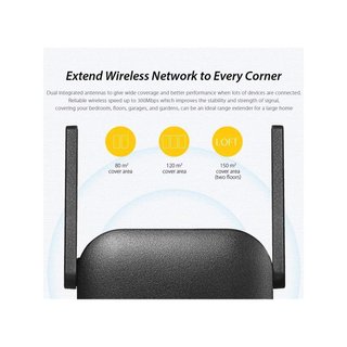 Xiaomi amplificador wifi con antenas externas