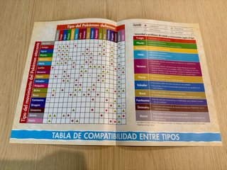 Guía Oficial Pokémon Sol y Luna Alola