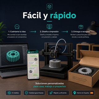 Impresión 3D a medida y piezas personalizadas