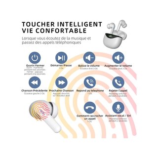 Dude Wipes auriculares bluetooth inalámbricos