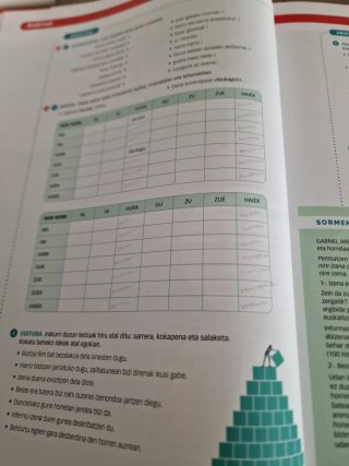 ARTEZ EUSKARA ETA LITERATURA 1 BTX MUNDUAK ERAI...