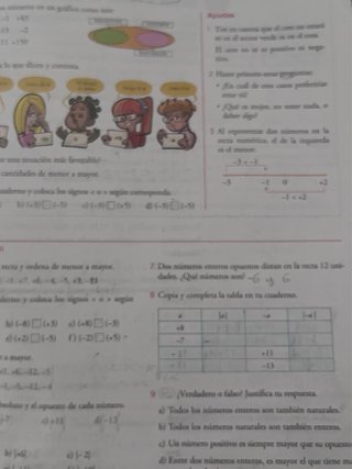 Matemáticas 1 ESO