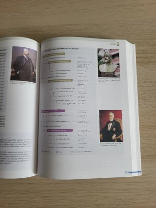 Historia de España 2º Bach.