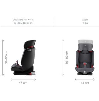 Britax Römer Advansafix IV M Silla Coche