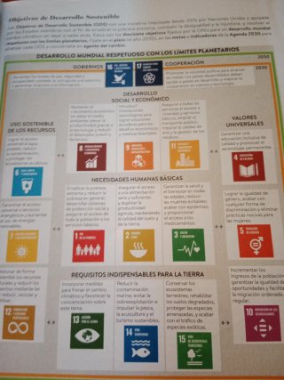 Literatura Universal 1º Bachillerato. Libro del...