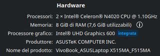 Notebook ASUS F515MA 15,6"