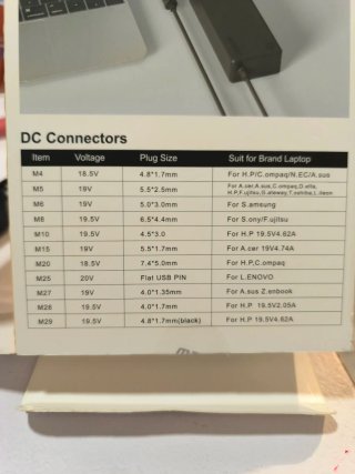 Adaptador Portátil DTK 90W AT964