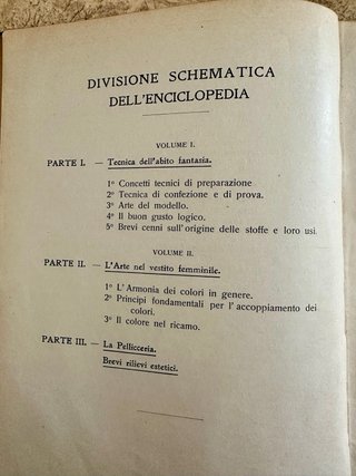 Enciclopedia Costura Moda Patronaje Italiano