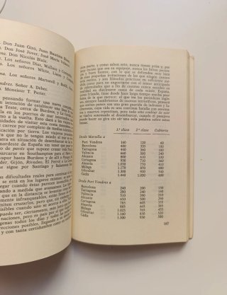 Manual para viajeros por España y Lectores en casa