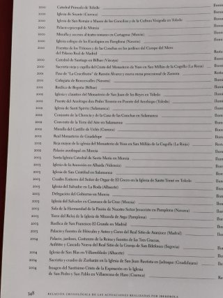 CATALOGO RESTAURACION PATRIMONIO HISTÓRICO ESPAÑOL
