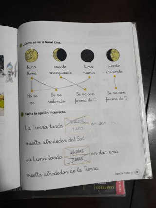 Ciencias Sociales 1, Primer Ciclo Primaria, Cas...