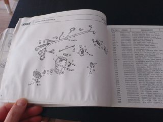Catálogo Derbi Senda R Bad Boy 1995