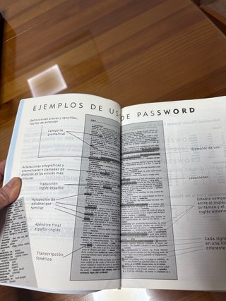 Diccionario didáctico inglés
