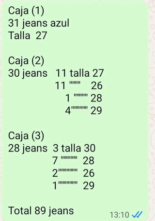 Oferta Sin estrenar Lote Daffy's Jeans y Sandalias