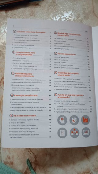 Libro Itinerario Personal Empleabilidad II EDI