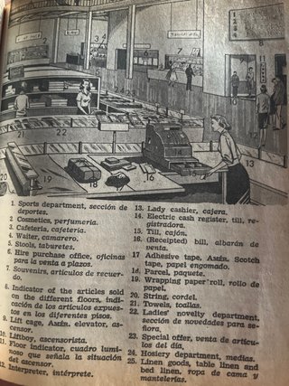 Diccionario Iter inglés-español : spanish-english