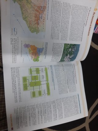 GB Geografia
