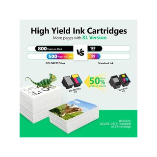 COLORETTO cartuccia compatibile HP 305XL ad alta capacità