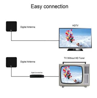 Antena TV DTT DVB-T/T2 HDTV Interior