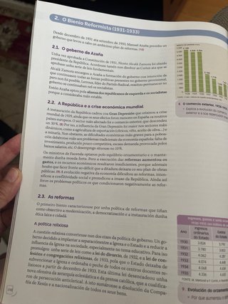 Historia España, 2 bacharelato, Proxecto Constr...