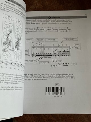 Libro Aprende Acordeón Fácilmente + CD