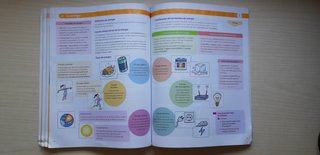 Tecnología 4 ESO Santillana barato oportunidad