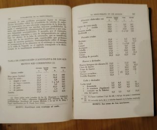 Terapéutica alimentica. Niños y adultos