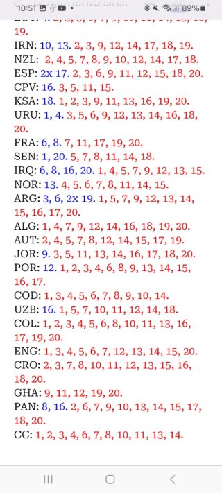Cambio cromos del mundial 2026