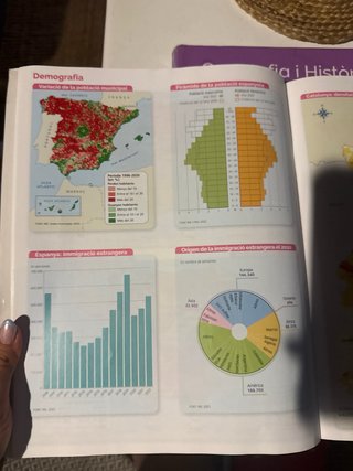 Geografia i història, 2 ESO, Projecte Construin...