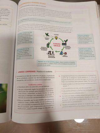 Empresas y diseño de modelos de negocio 2 bach