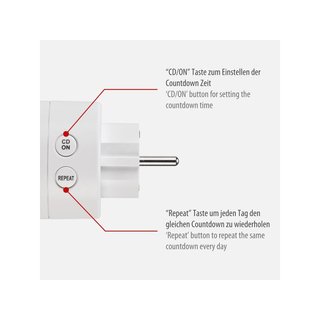 Brennenstuhl B0963HB7ND Temporizador Digital LED
