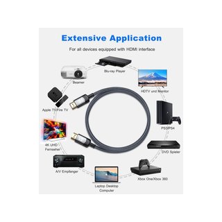 AviBrex Ugrade 4K Cable HDMI 4K alta velocidad