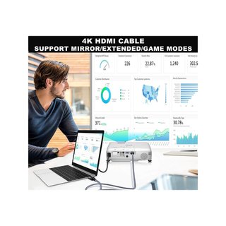 AviBrex Ugrade 4K Cable HDMI 4K alta velocidad