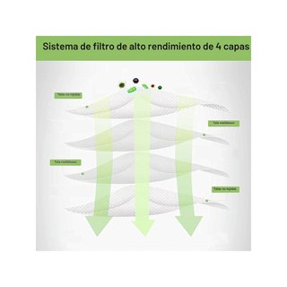 Bolsas recambio aspiradora Roomba serie i j s
