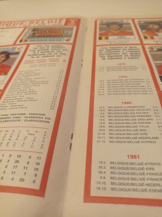 Album Panini España 82 Completo