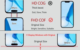 FTDLCD Schermo iPhone 15 Pro 6.1'' FHD Touch