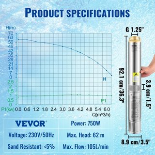 Bomba Sumergible de Pozo Profundo, 750W 230V/50Hz, 105L/min 62 m de Altura Resistente a Arena <5%, Cable Eléctrico de 20 m, Bombas de Agua de Acero Inoxidable de 8.9 cm para Uso Industrial, Irriga...